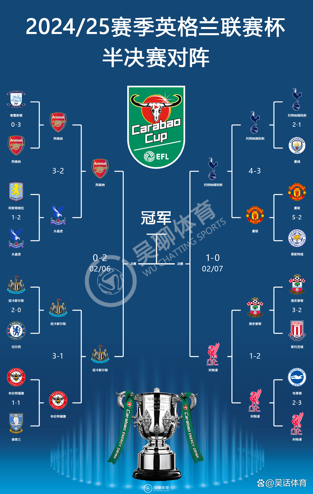 包含里尔主场对阵南锡，争夺积分上的优势的词条