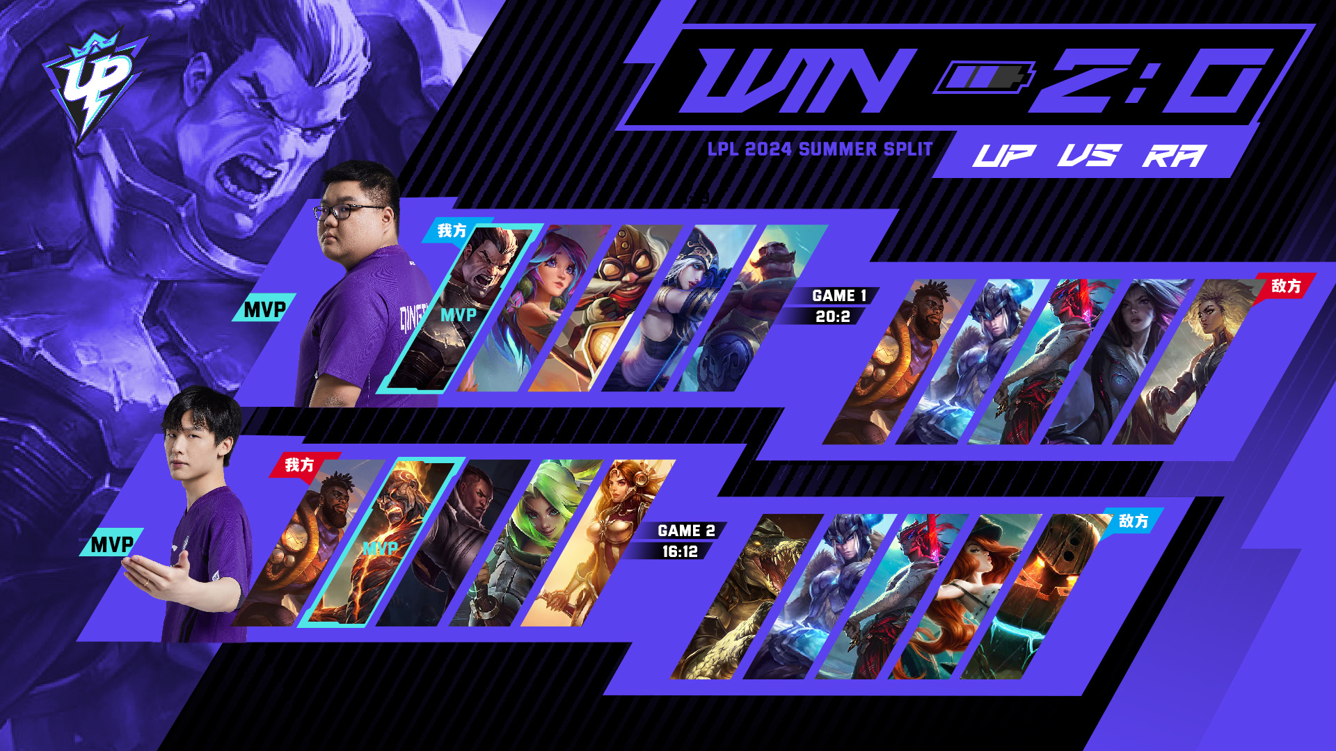 赛车选手发挥出色,荣膺最佳MVP的简单介绍 赛车选手发挥出色,荣膺最佳MVP的简单介绍