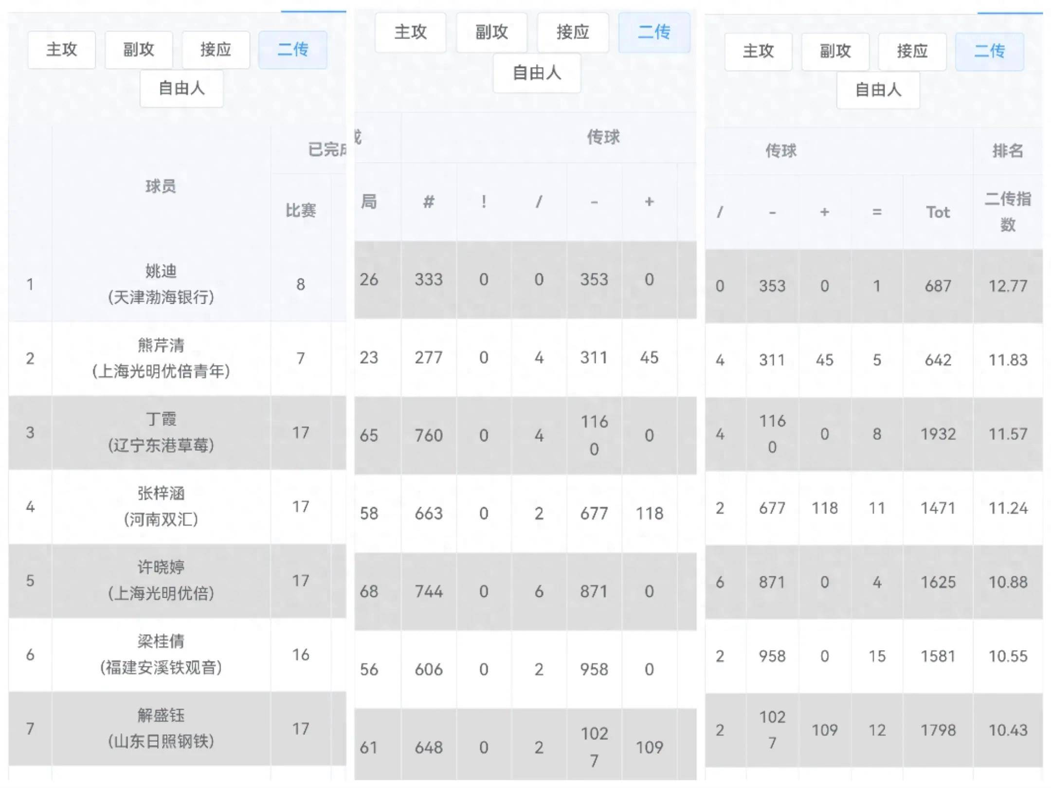 专家预测排球胜率超六成，结果成焦点的简单介绍