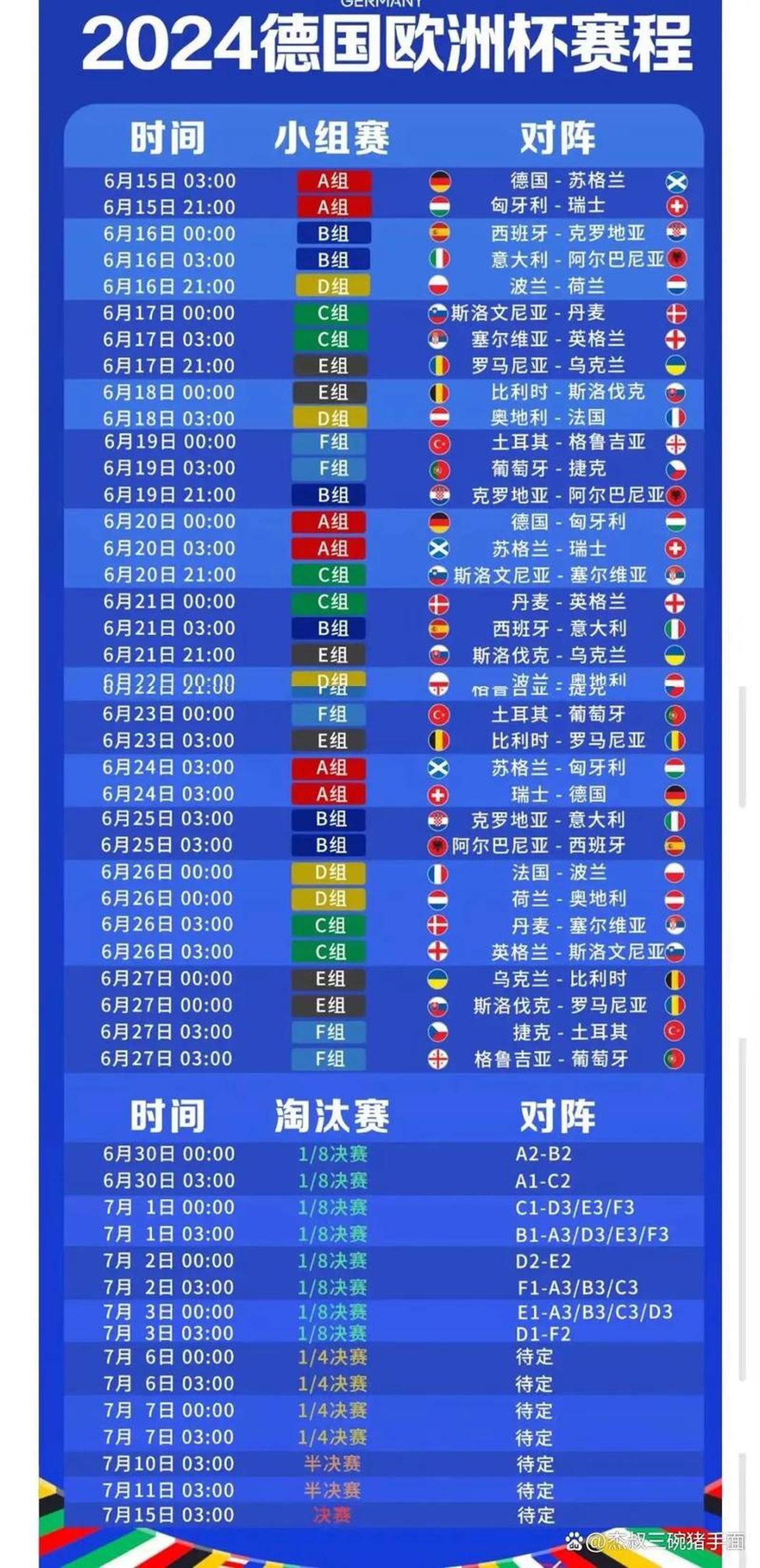 全球瞩目!足球赛事即将收官 全球瞩目!足球赛事即将收官